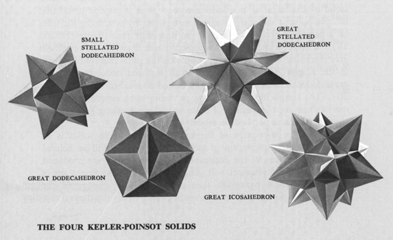 Kepler poinsot solids