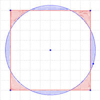 Quadrature